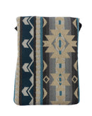 Purses - Travel Light, Travel Bright